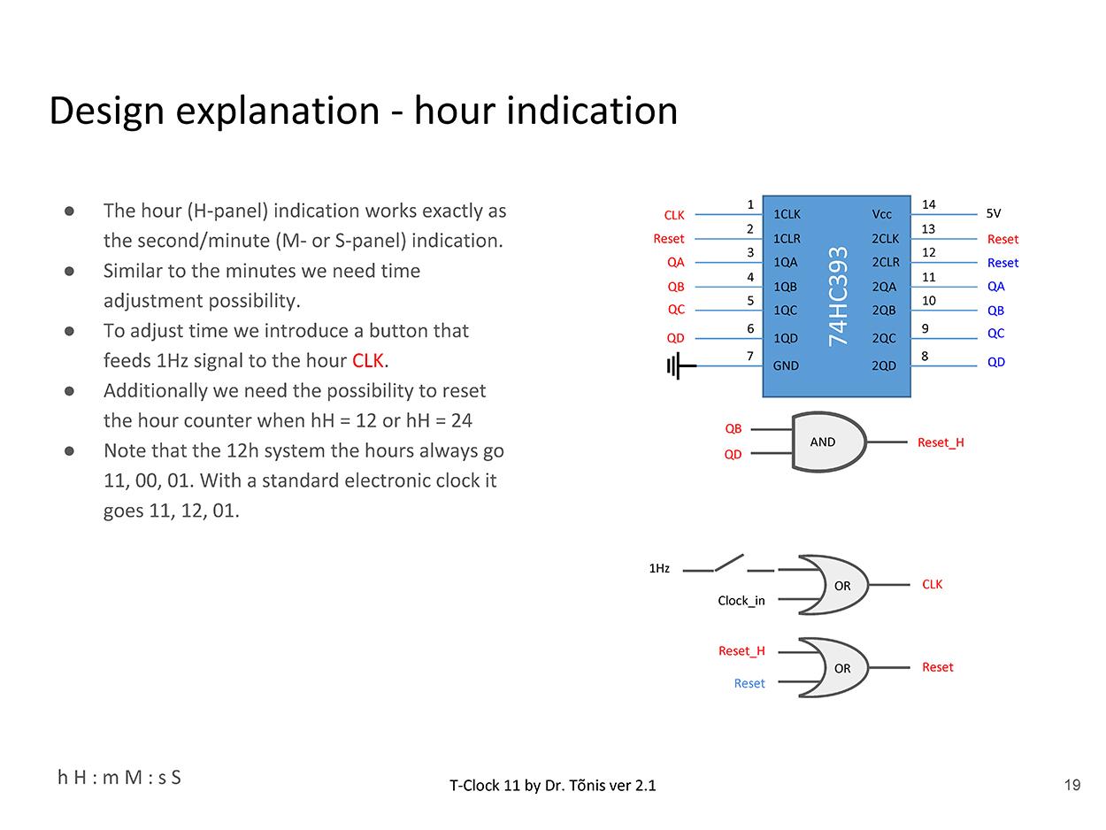 T-Clock-11_Analog_Page_19.jpg