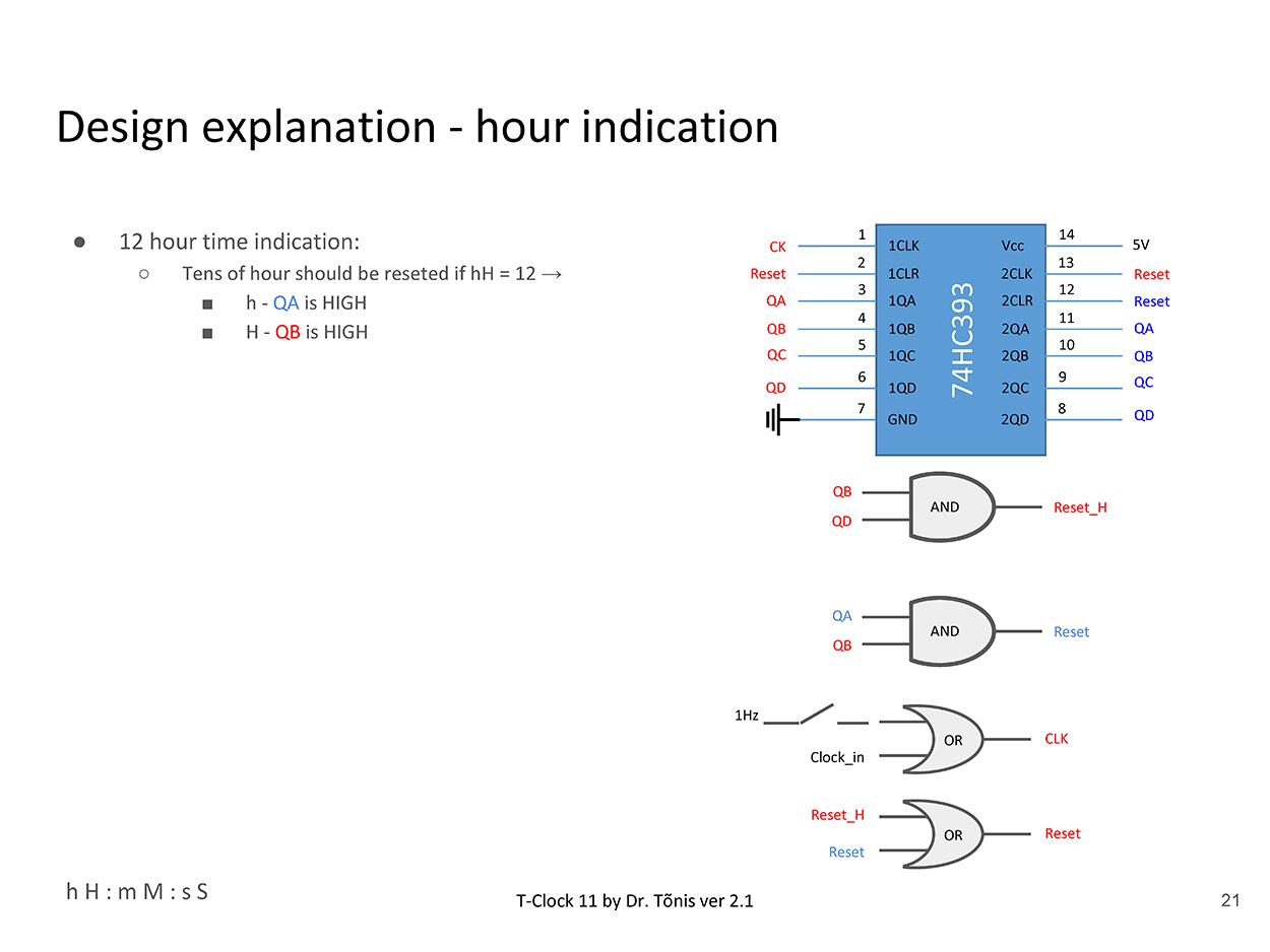 T-Clock-11_Analog_Page_21.jpg