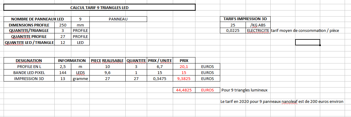 TARIF FABRICATION TRIANGLES LEDS.png