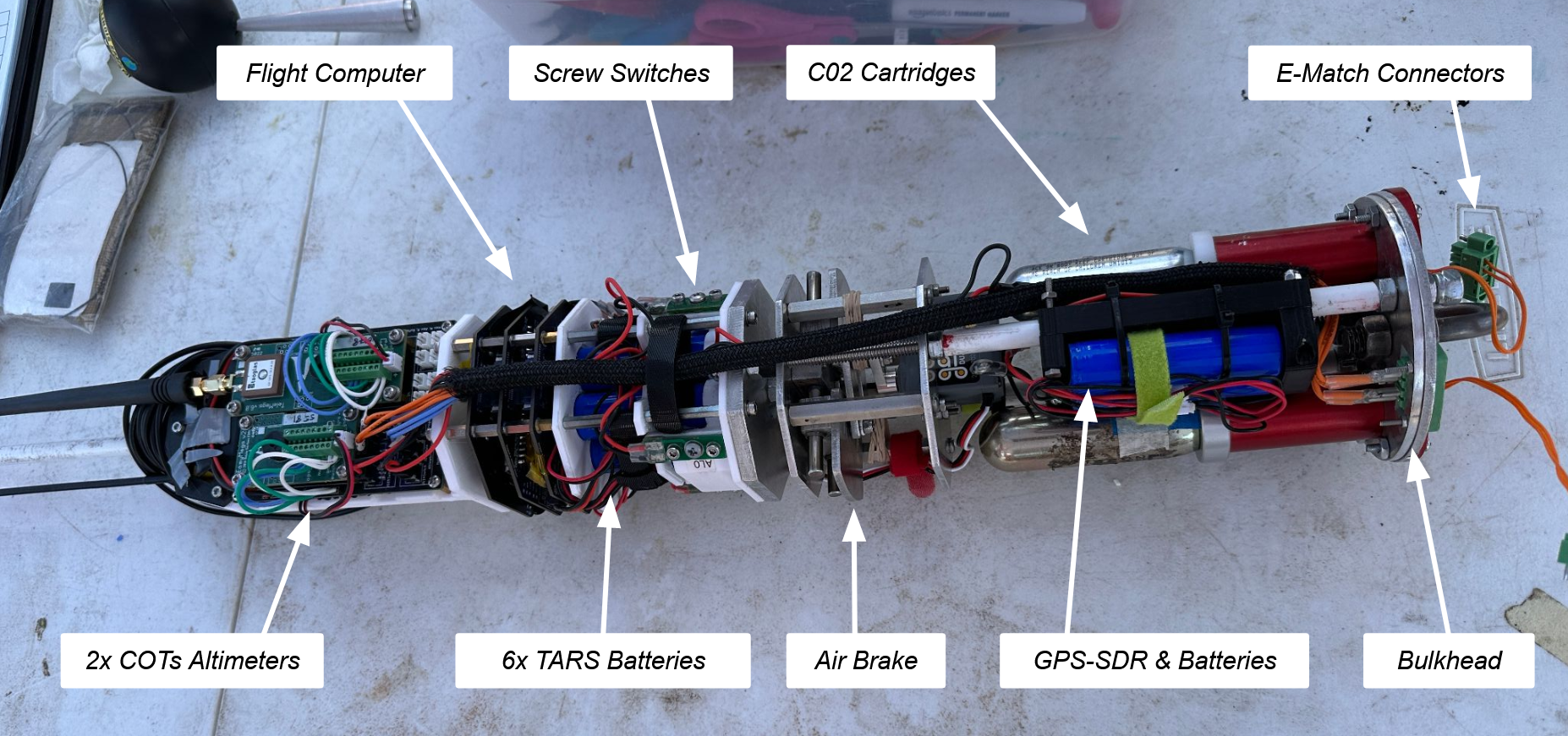 TARS-MK4-Integrated-Diagram.PNG