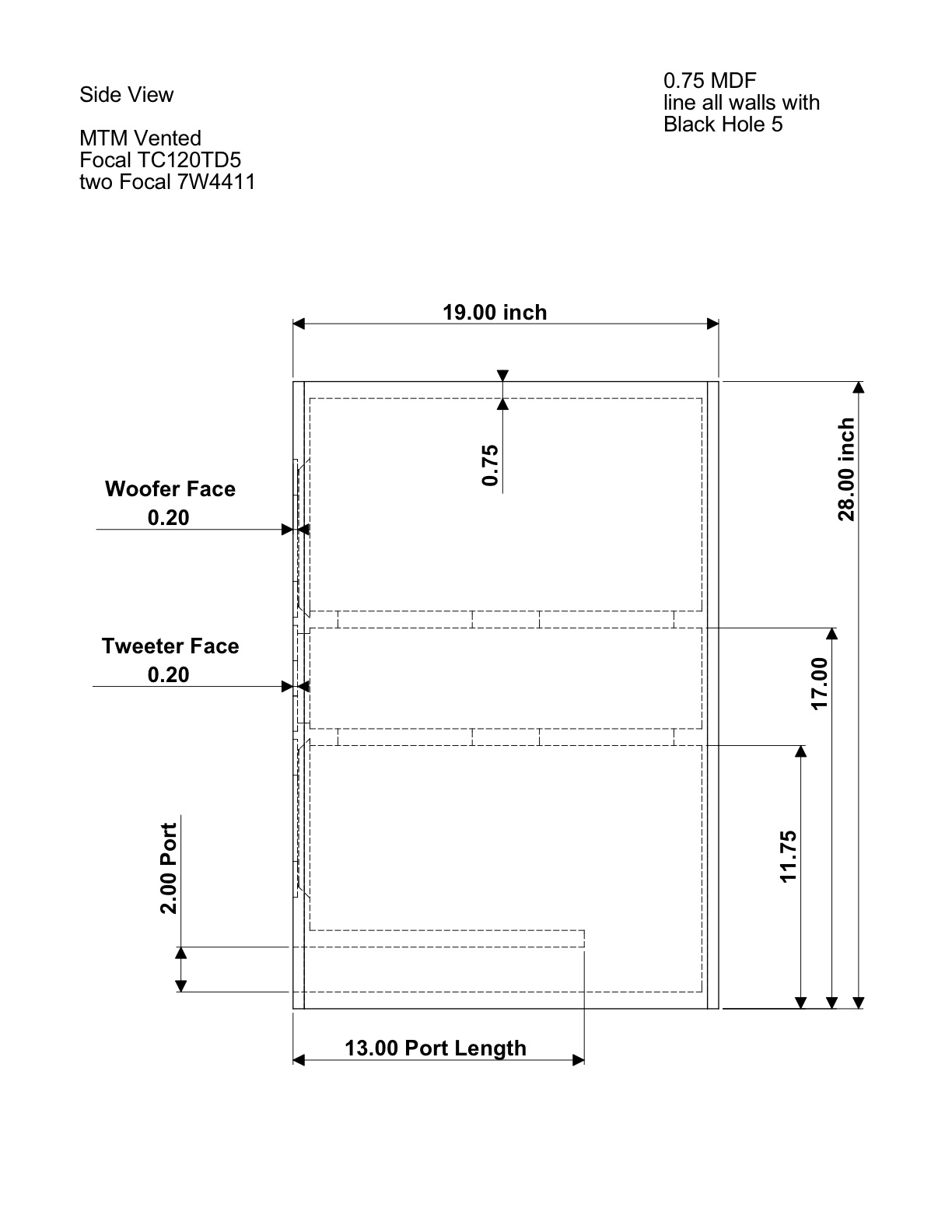 TC120TD5+two7W4411 MTM vented3.jpg