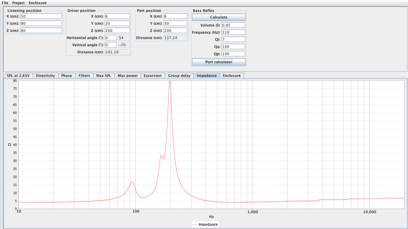 TEBM46 Impedance.png