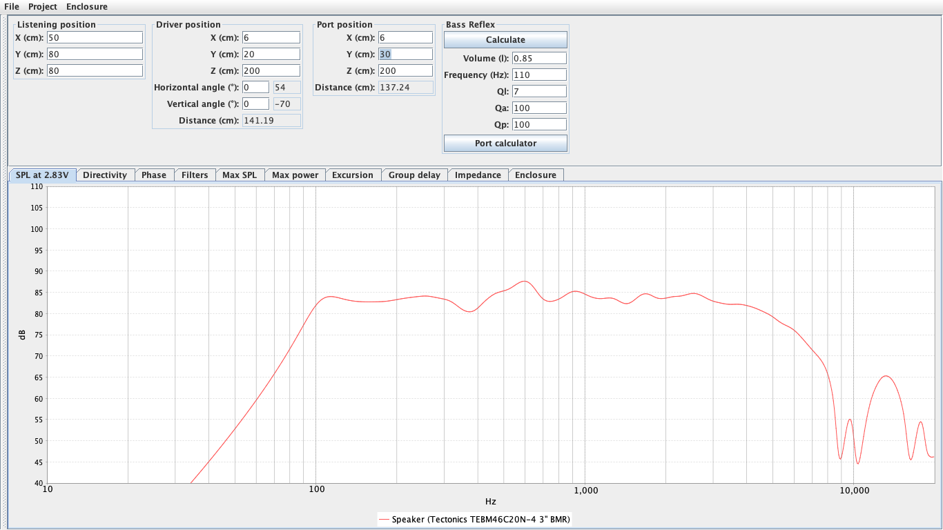 TEBM46 Predicted Frequency Response at Listening Position On Wall.png