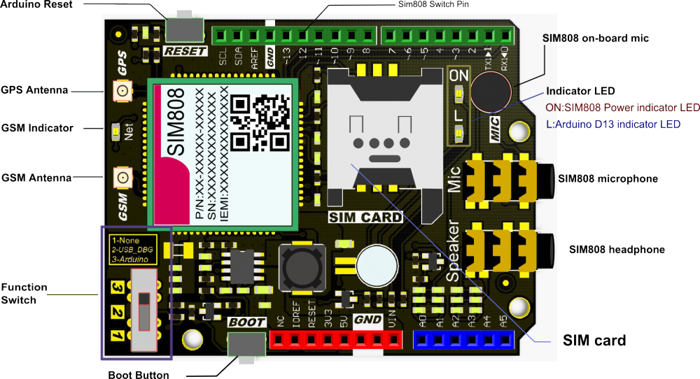 TEL0097_pin_mapping (1).png