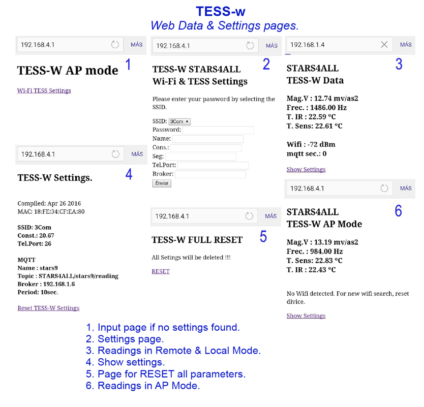 TESS-W_configuration.png