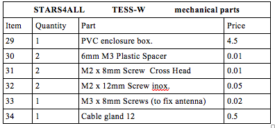 TESS-W_mechanical_parts.png