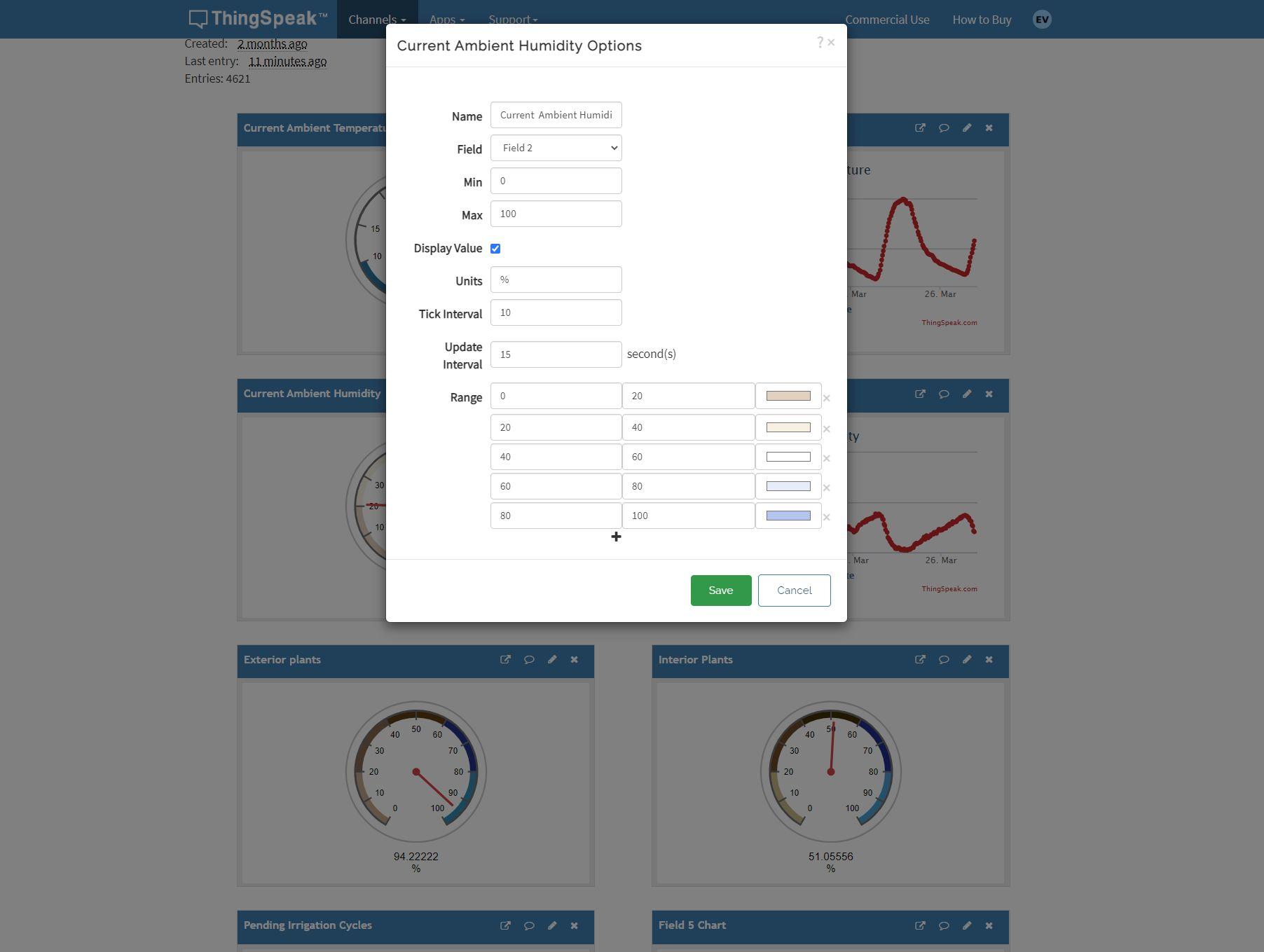 THINGSPEAK_STP_Gauge_set.jpg