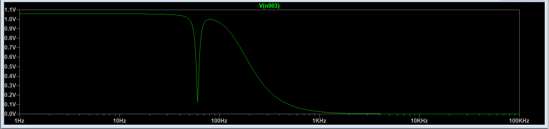 TOtal Circuit.png