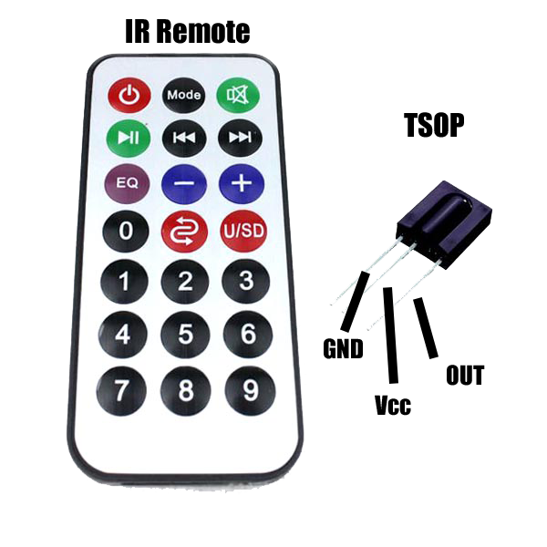 TSOP REMOTE.png