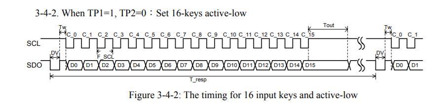 TTP229_timing.JPG
