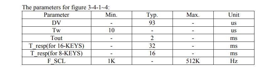 TTP229_timing_2.JPG