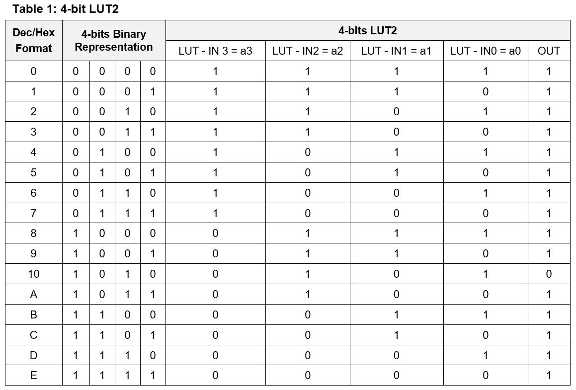 Table 1.jpg