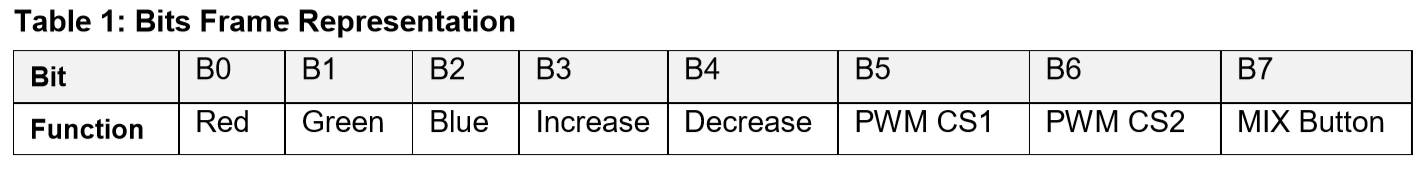 Table 1.jpg