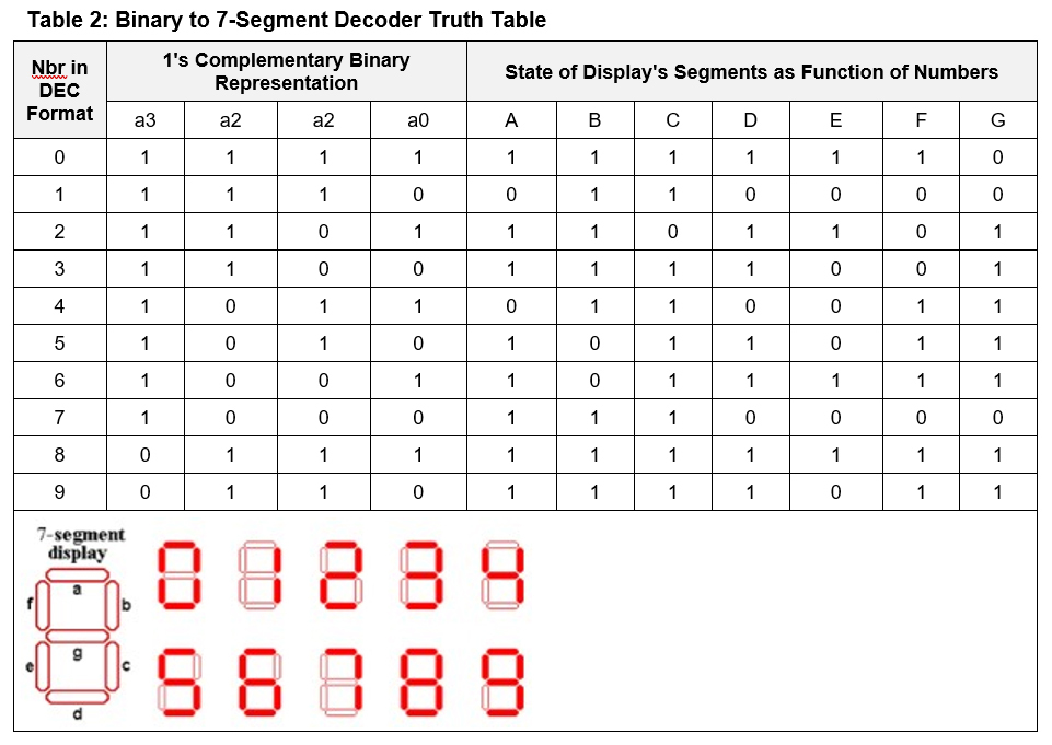 Table 2.jpg