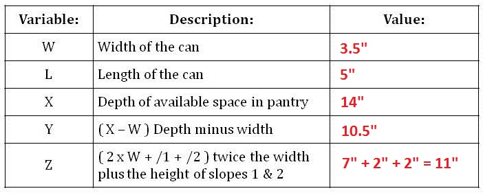 Table my example.jpg