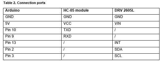 Table2ConnectionPairs.png