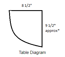 TableDiagram.PNG