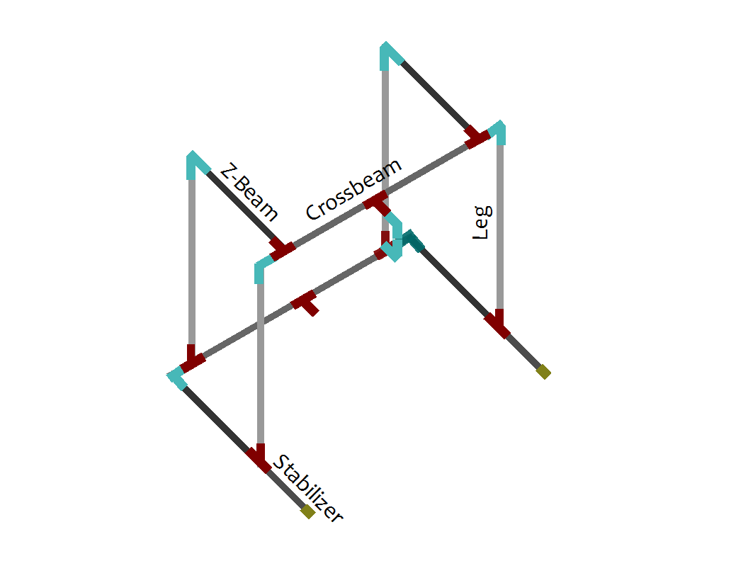 Tabletop Demonstrator.gif