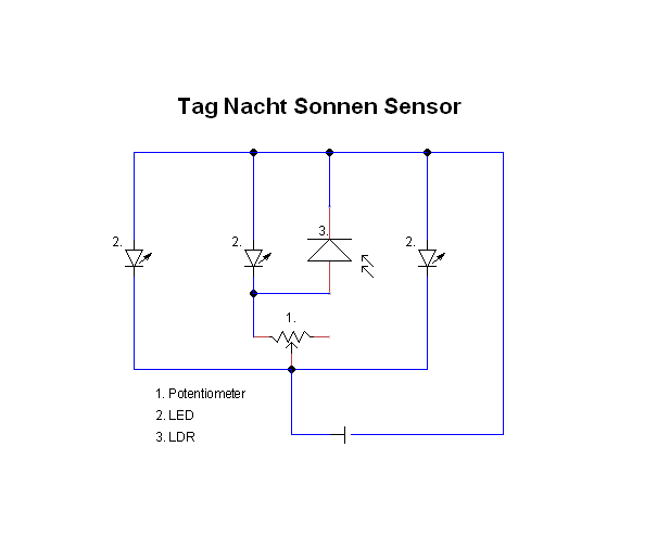 Tag Nacht Sonnen Sensor.png