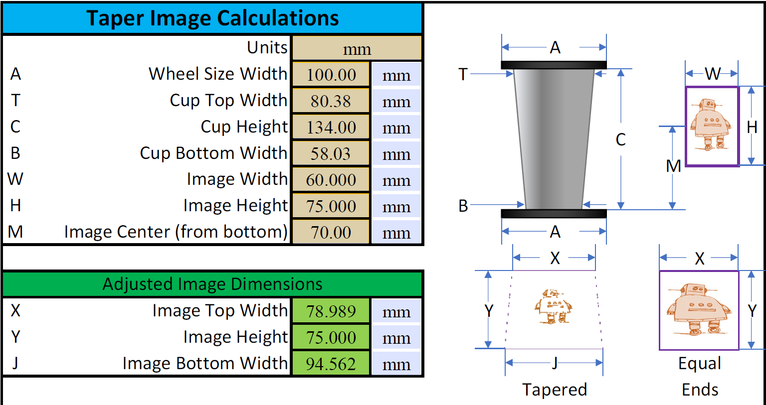 TaperCalculations.png