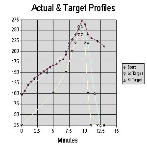 Target Profile.jpg