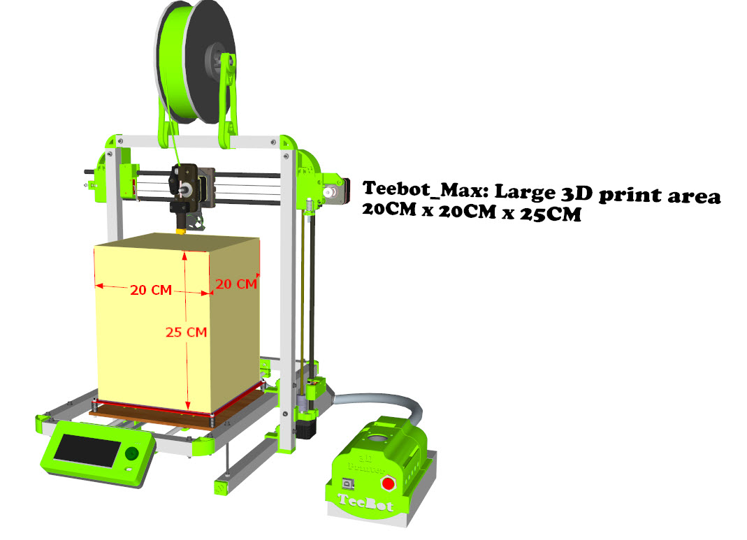 Teebot_max_print area.jpg