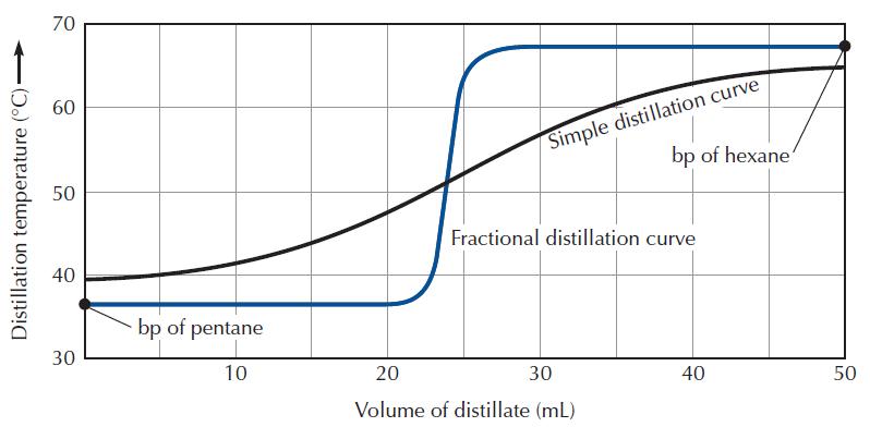 Temp curve.jpg