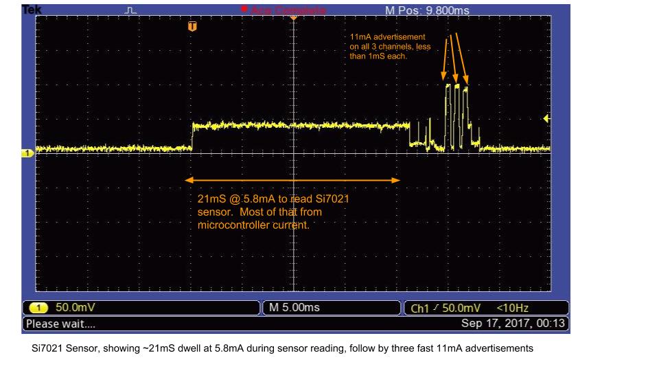 Temp sensor current readings TMP102 Si7021 (1).jpg