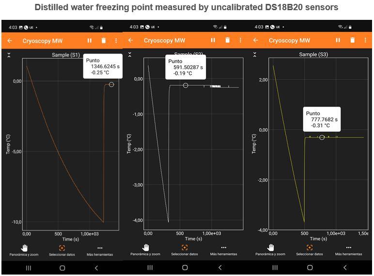 Temperature Sensor Calibration_2.JPG