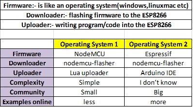 Terminologies.jpg