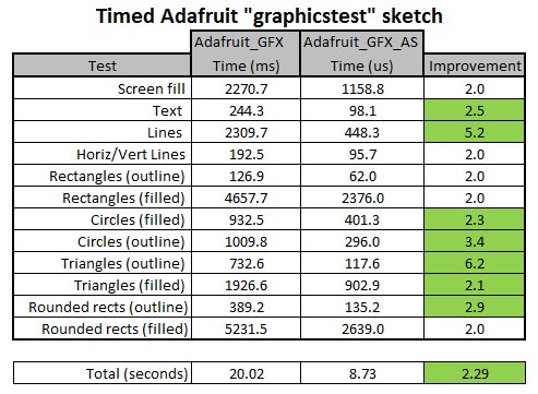 Test results.png