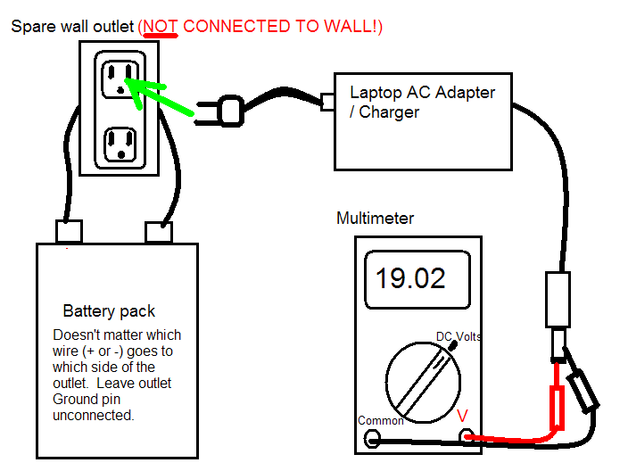 Test setup with AC outlets used for pack output wiring diagram.PNG