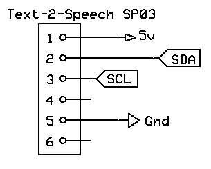 Text-to-Speech Module