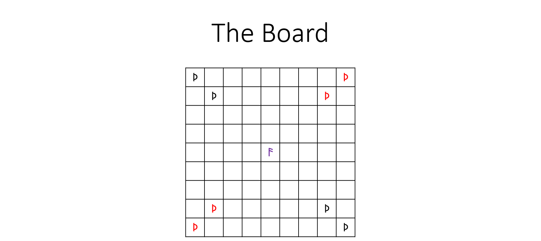 The Board.png