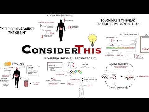 The Harmful Effects of Sugar (Dr. Lustig &amp;quot;Bitter Truth&amp;quot;/&amp;quot;Grain Brain&amp;quot;/&amp;quot;Sugar Coated&amp;quot;)