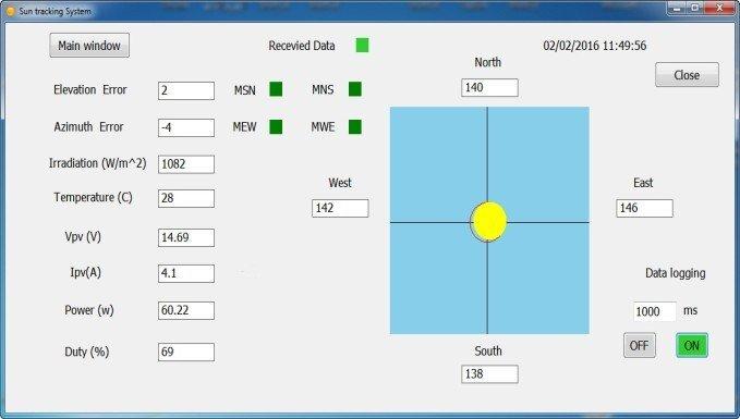 The-GUI-of-the-sun-tracking-system.jpg