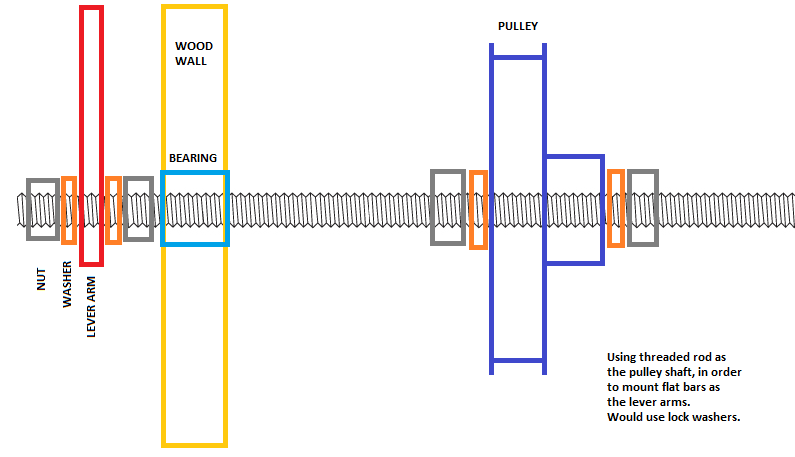 Threaded-Rod-Shaft.png