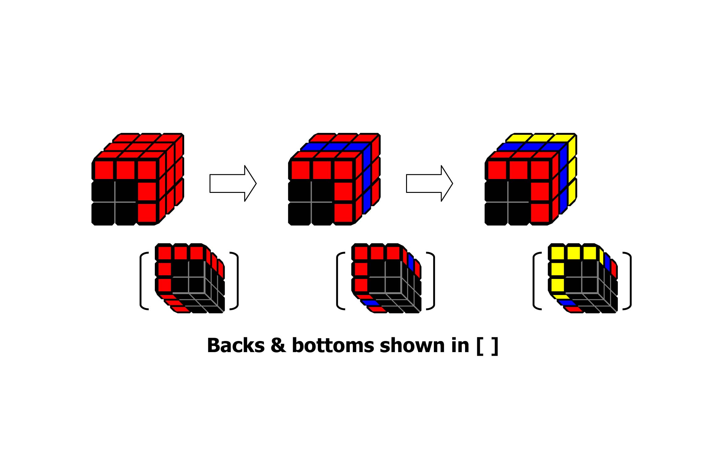 ThreeLayer3-2Cube.jpg