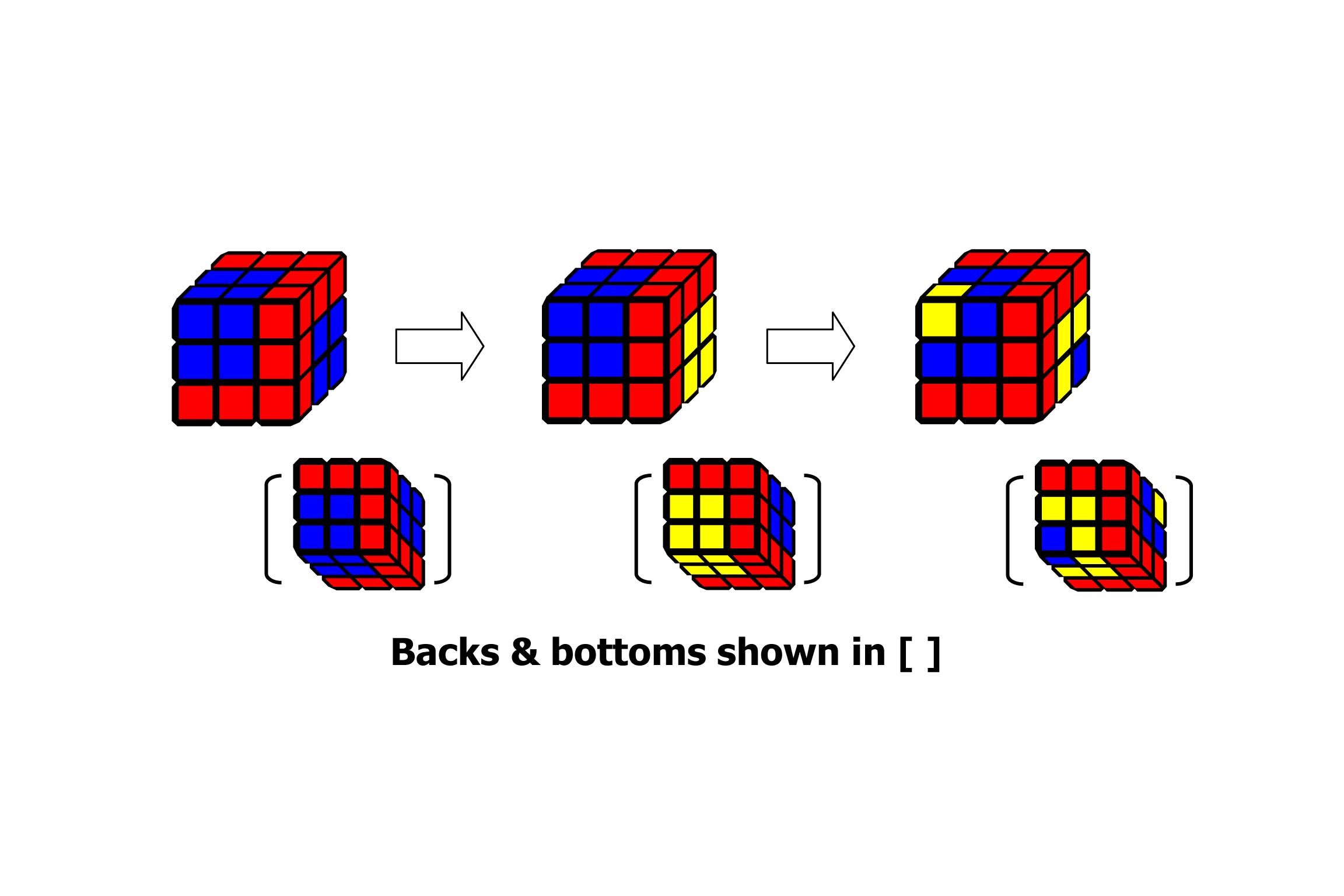 ThreeLayer3-3Cube.jpg