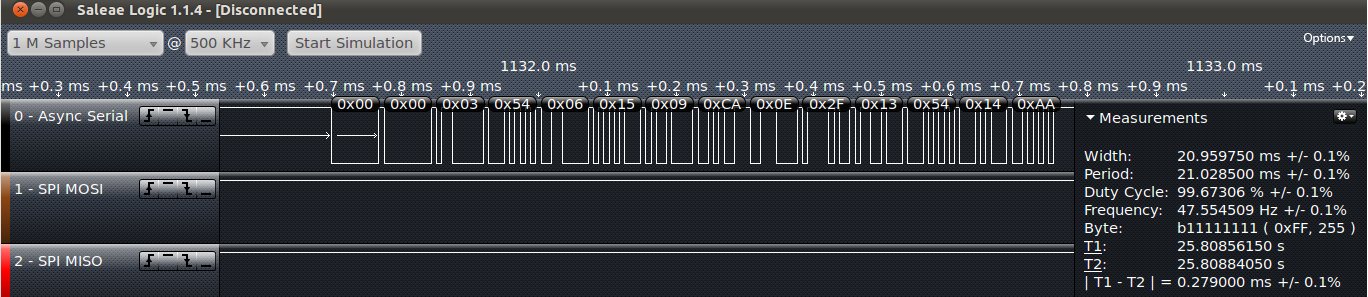 Throttle Full - Cyclic Neutral.jpg