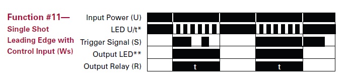 Timing Chart.jpg