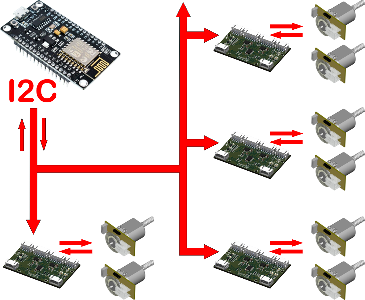 Tims I2C Dual Motor Driver 006.png