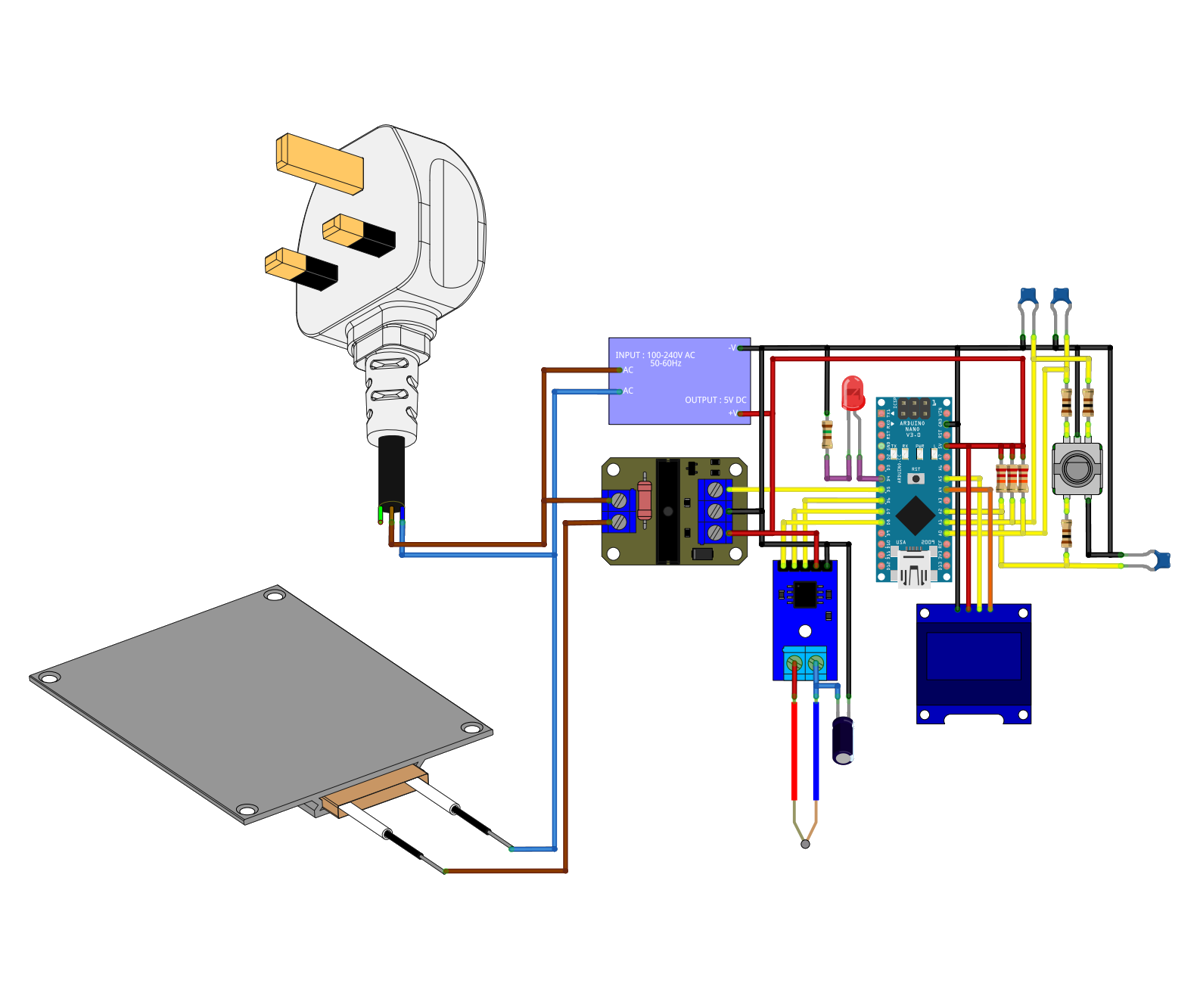 Tims_Hot_Plate_bb_opaque.png