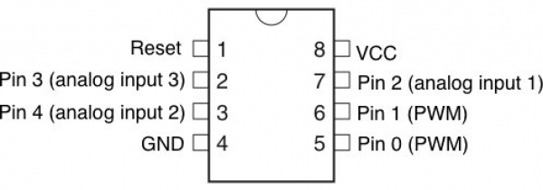 Tiny Arduino Pinout.jpg