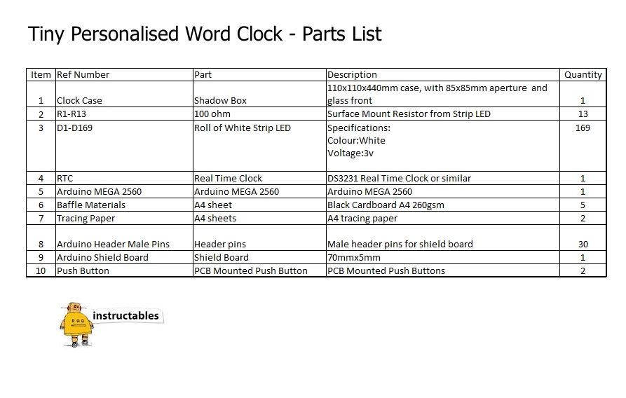 Tiny WC Parts List.jpg