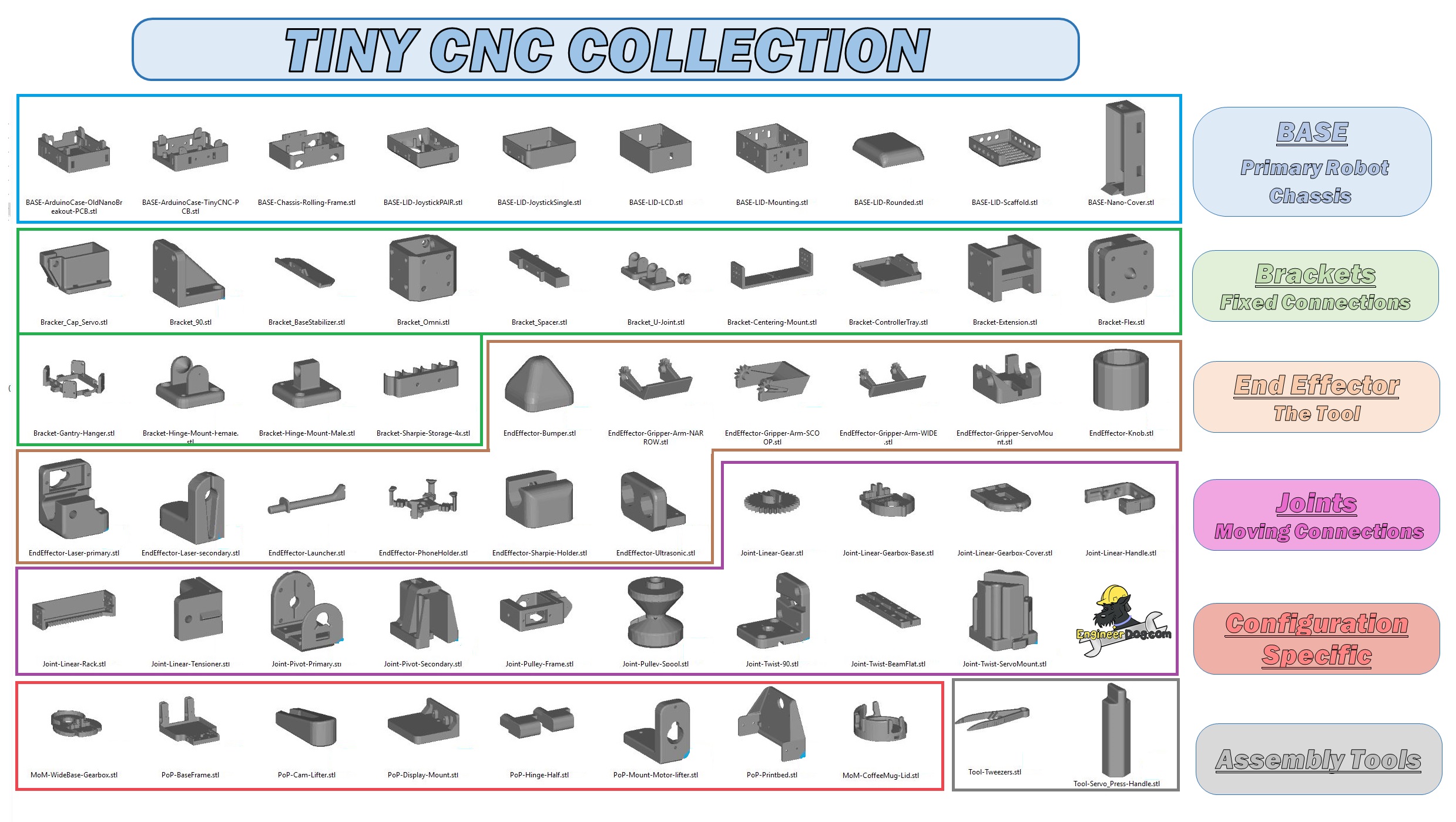 Tiny_CNC_Collection..jpg