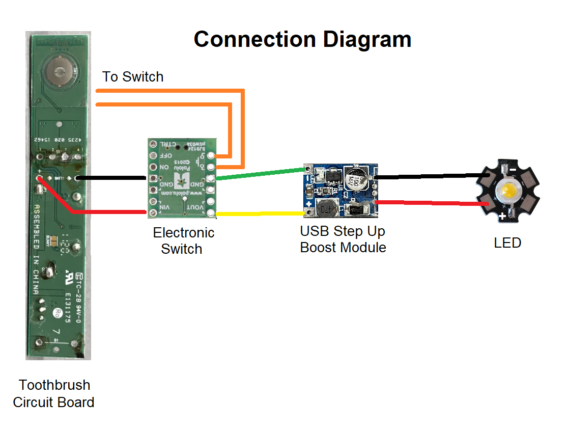 Toothbrush Flashlight Connection Diagram2.png