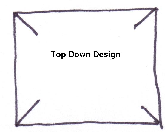 TopDownDesign.jpg