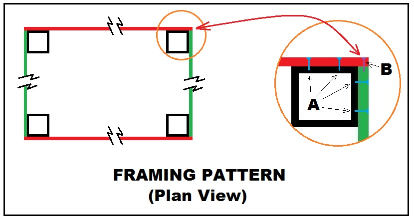 TopViewDiagram.png