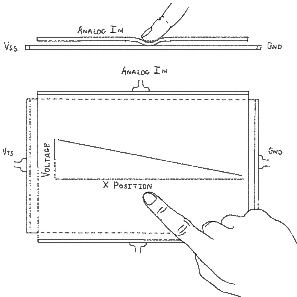 Touch Screen 1.jpg